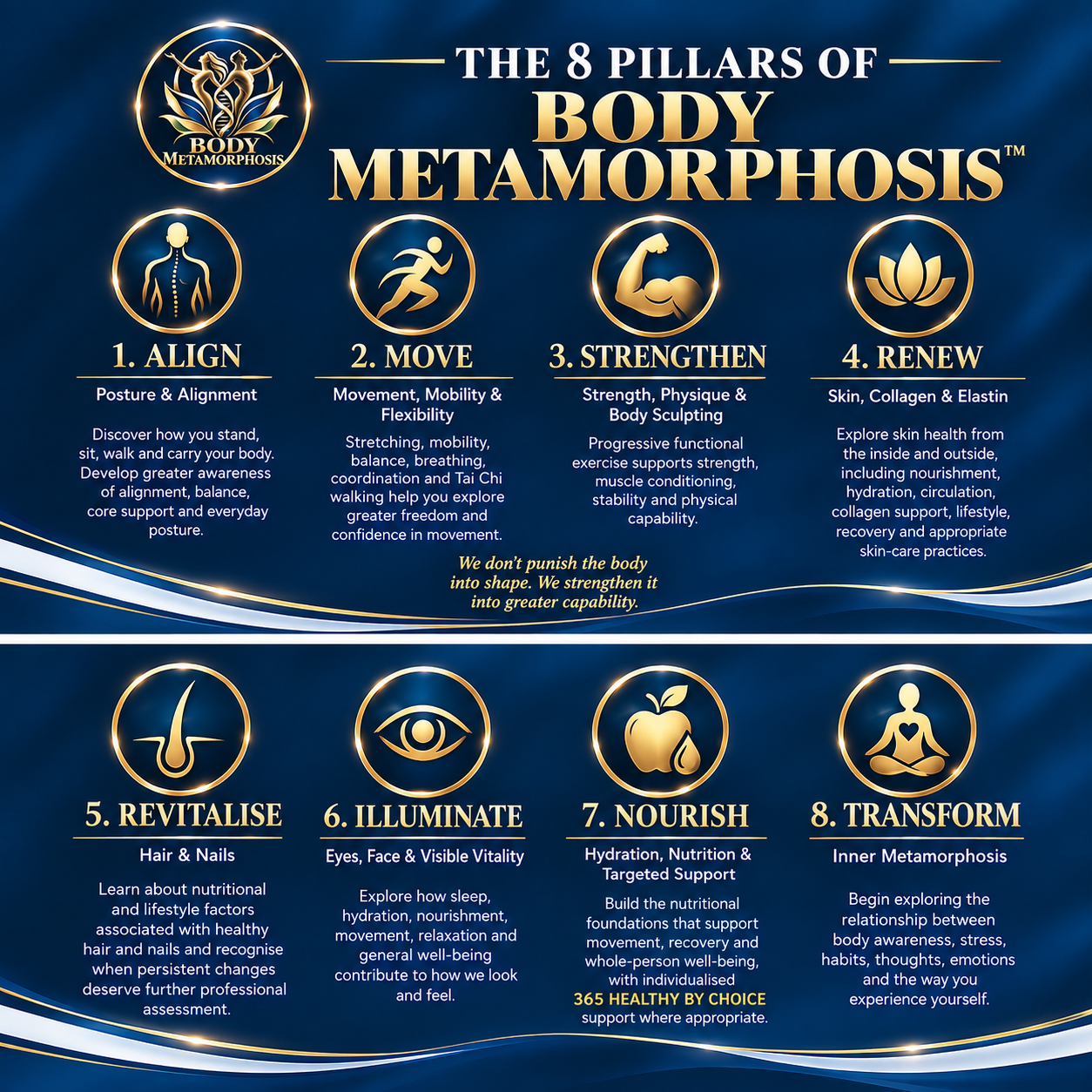 pillars mobile